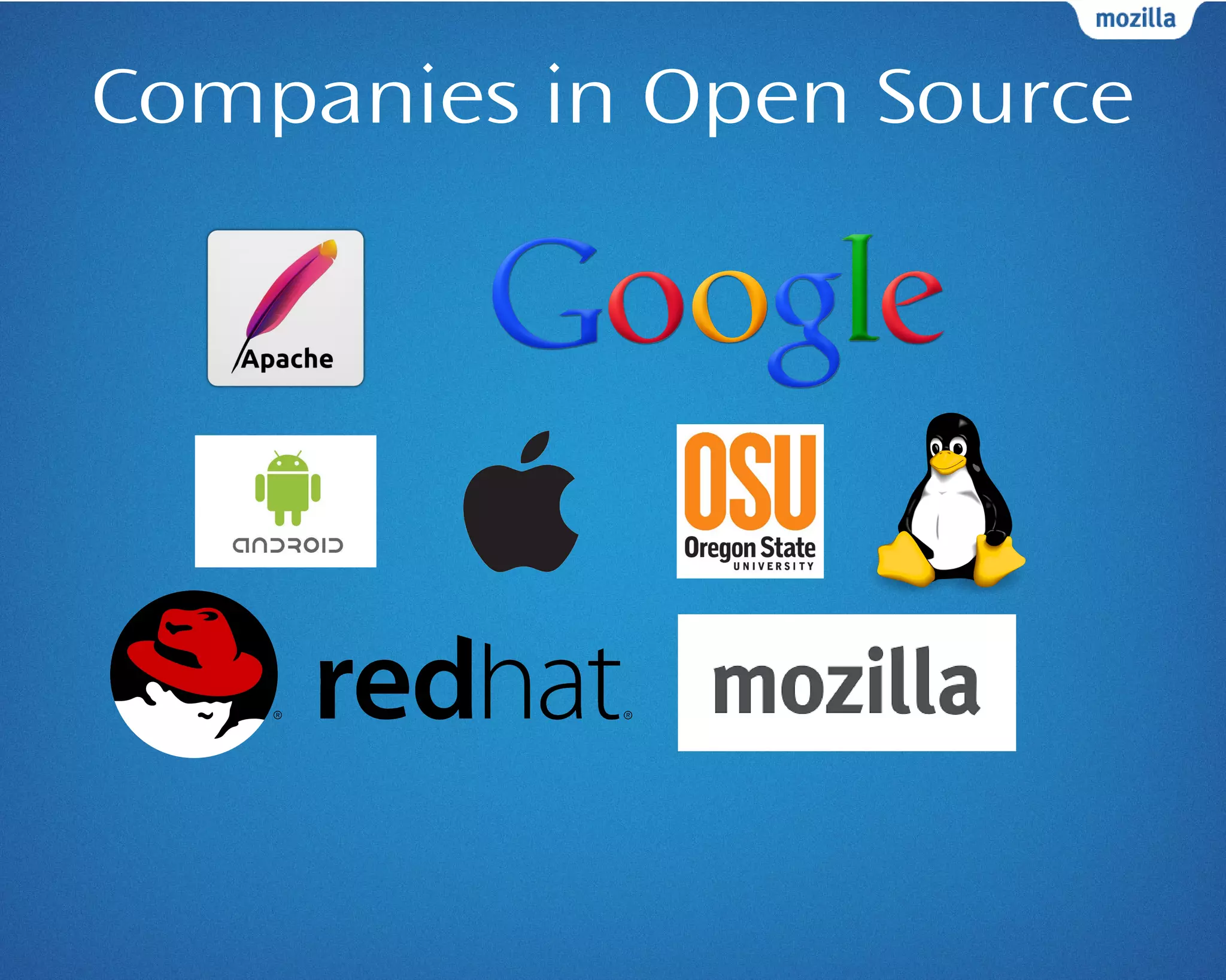 Companies in Open Source
 
