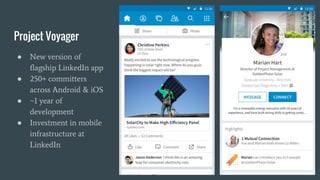 Project Voyager
● New version of
flagship LinkedIn app
● 250+ committers
across Android & iOS
● ~1 year of
development
● Investment in mobile
infrastructure at
LinkedIn
 