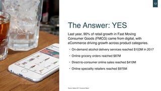 12
The Answer: YES
Last year, 90% of retail growth in Fast Moving
Consumer Goods (FMCG) came from digital, with
eCommerce ...