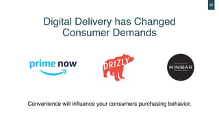 Digital Delivery has Changed
Consumer Demands
26
Convenience will inﬂuence your consumers purchasing behavior.
 