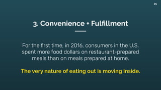 25
3. Convenience + Fulﬁllment
 
For the ﬁrst time, in 2016, consumers in the U.S.
spent more food dollars on restaurant-p...