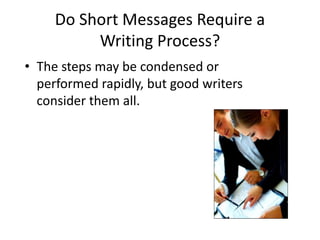 Do Short Messages Require a
Writing Process?
• The steps may be condensed or
performed rapidly, but good writers
consider them all.
 