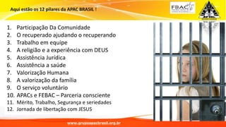 Surpreenda-se...
Finalmente começou a revolução.
www.grupomaosunidas.com.br
1. Participação Da Comunidade
2. O recuperado ajudando o recuperando
3. Trabalho em equipe
4. A religião e a experiência com DEUS
5. Assistência Jurídica
6. Assistência a saúde
7. Valorização Humana
8. A valorização da família
9. O serviço voluntário
10. APACs e FEBAC – Parceria consciente
11. Mérito, Trabalho, Segurança e seriedades
12. Jornada de libertação com JESUS
www.grupoapacbrasil.org.br
 