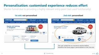 52 @peakaceag pa.ag
Personalisation: customised experience reduces effort
Shorter funnel due to providing a highly relevan...