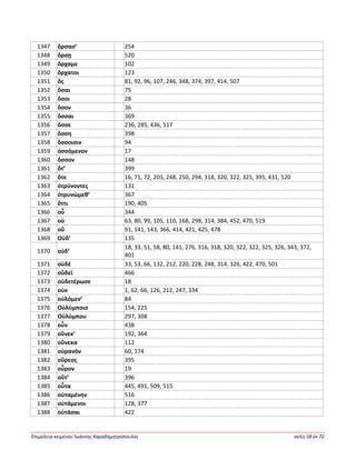 Ἐπιμέλεια κειμένου Ἰωάννης Καραδημητρόπουλος σελίς 58 ἐκ 72
1347 ὄρσασ’ 254
1348 ὄρσῃ 520
1349 ὄρχαμε 102
1350 ὄρχατοι 123
1351 ὅς 81, 92, 96, 107, 246, 348, 374, 397, 414, 507
1352 ὅσαι 75
1353 ὅσοι 28
1354 ὅσον 36
1355 ὅσσαι 369
1356 ὄσσε 236, 285, 436, 517
1357 ὅσση 398
1358 ὅσσοισιν 94
1359 ὀσσόμενον 17
1360 ὅσσον 148
1361 ὅτ’ 399
1362 ὅτε 16, 71, 72, 203, 248, 250, 294, 318, 320, 322, 325, 395, 431, 520
1363 ὀτρύνοντες 131
1364 ὀτρυνώμεθ’ 367
1365 ὅττι 190, 405
1366 οὗ 344
1367 οὐ 63, 80, 99, 105, 110, 168, 298, 314, 384, 452, 470, 519
1368 οὔ 91, 141, 143, 366, 414, 421, 425, 478
1369 Οὐδ’ 135
1370 οὐδ’
18, 33, 51, 58, 80, 141, 276, 316, 318, 320, 322, 322, 325, 326, 343, 372,
401
1371 οὐδέ 33, 53, 66, 132, 212, 220, 228, 248, 314, 326, 422, 470, 501
1372 οὔδεϊ 466
1373 οὐδετέρωσε 18
1374 οὐκ 1, 62, 66, 126, 212, 247, 334
1375 οὐλόμεν’ 84
1376 Οὐλύμποιο 154, 225
1377 Οὐλύμπου 297, 308
1378 οὖν 438
1379 οὕνεκ’ 192, 364
1380 οὕνεκα 112
1381 οὐρανόν 60, 174
1382 οὔρεος 395
1383 οὖρον 19
1384 οὔτ’ 396
1385 οὖτα 445, 491, 509, 515
1386 οὐταμένην 516
1387 οὐτάμενοι 128, 377
1388 οὐτάσαι 422
 