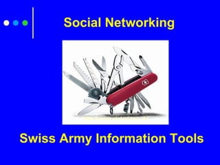 http://www.victorinox.ch/
Swiss Army Information Tools
Social Networking
 