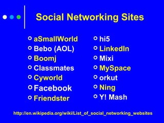Social Networking Sites
 aSmallWorld
 Bebo (AOL)
 Boomj
 Classmates
 Cyworld
 Facebook
 Friendster
 hi5
 LinkedIn
 Mixi
 MySpace
 orkut
 Ning
 Y! Mash
http://en.wikipedia.org/wiki/List_of_social_networking_websites
 