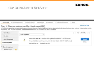 EC2 CONTAINER SERVICE
 