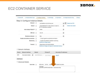 EC2 CONTAINER SERVICE
 