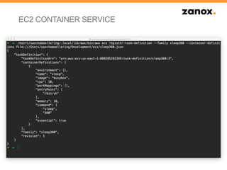 EC2 CONTAINER SERVICE
 
