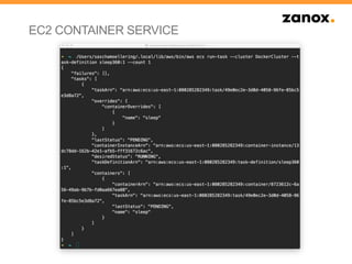EC2 CONTAINER SERVICE
 