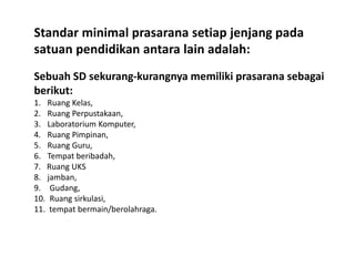 Standar minimal prasarana setiap jenjang pada
satuan pendidikan antara lain adalah:
Sebuah SD sekurang-kurangnya memiliki prasarana sebagai
berikut:
1. Ruang Kelas,
2. Ruang Perpustakaan,
3. Laboratorium Komputer,
4. Ruang Pimpinan,
5. Ruang Guru,
6. Tempat beribadah,
7. Ruang UKS
8. jamban,
9. Gudang,
10. Ruang sirkulasi,
11. tempat bermain/berolahraga.
 