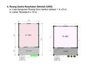 4. Ruang Usaha Kesehatan Sekolah (UKS)
a. Luas bangunan Ruang Guru berikut selasar = 4 x 8 m;
b. Lahan Tersedia 6 x 10 m
 