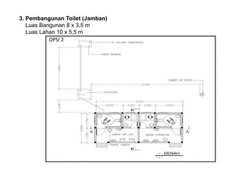 3. Pembangunan Toilet (Jamban)
Luas Bangunan 8 x 3,5 m
Luas Lahan 10 x 5,5 m
OPSI 2
 