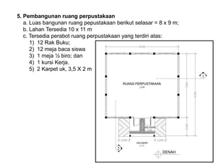 5. Pembangunan ruang perpustakaan
a. Luas bangunan ruang pepustakaan berikut selasar = 8 x 9 m;
b. Lahan Tersedia 10 x 11 m
c. Tersedia perabot ruang perpustakaan yang terdiri atas:
1) 12 Rak Buku;
2) 12 meja baca siswa
3) 1 meja ½ biro; dan
4) 1 kursi Kerja.
5) 2 Karpet uk, 3,5 X 2 m
 