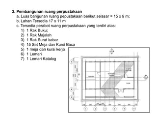 2. Pembangunan ruang perpustakaan
a. Luas bangunan ruang pepustakaan berikut selasar = 15 x 9 m;
b. Lahan Tersedia 17 x 11 m
c. Tersedia perabot ruang perpustakaan yang terdiri atas:
1) 1 Rak Buku;
2) 1 Rak Majalah
3) 1 Rak Surat kabar
4) 15 Set Meja dan Kursi Baca
5) 1 meja dan kursi kerja
6) 1 Lemari
7) 1 Lemari Katalog
 