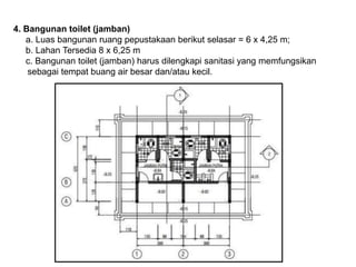 4. Bangunan toilet (jamban)
a. Luas bangunan ruang pepustakaan berikut selasar = 6 x 4,25 m;
b. Lahan Tersedia 8 x 6,25 m
c. Bangunan toilet (jamban) harus dilengkapi sanitasi yang memfungsikan
sebagai tempat buang air besar dan/atau kecil.
 