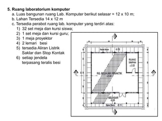 5. Ruang laboratorium komputer
a. Luas bangunan ruang Lab. Komputer berikut selasar = 12 x 10 m;
b. Lahan Tersedia 14 x 12 m
c. Tersedia perabot ruang lab. komputer yang terdiri atas:
1) 32 set meja dan kursi siswa;
2) 1 set meja dan kursi guru;
3) 1 meja proyektor
4) 2 lemari besi
5) tersedia Aliran Listrik
Saklar dan Stop Kontak
6) setiap jendela
terpasang teralis besi
 