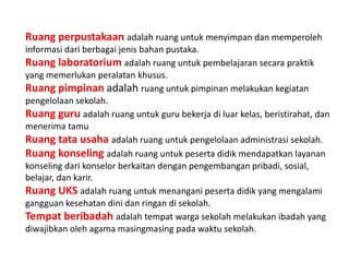 Ruang perpustakaan adalah ruang untuk menyimpan dan memperoleh
informasi dari berbagai jenis bahan pustaka.
Ruang laboratorium adalah ruang untuk pembelajaran secara praktik
yang memerlukan peralatan khusus.
Ruang pimpinan adalah ruang untuk pimpinan melakukan kegiatan
pengelolaan sekolah.
Ruang guru adalah ruang untuk guru bekerja di luar kelas, beristirahat, dan
menerima tamu
Ruang tata usaha adalah ruang untuk pengelolaan administrasi sekolah.
Ruang konseling adalah ruang untuk peserta didik mendapatkan layanan
konseling dari konselor berkaitan dengan pengembangan pribadi, sosial,
belajar, dan karir.
Ruang UKS adalah ruang untuk menangani peserta didik yang mengalami
gangguan kesehatan dini dan ringan di sekolah.
Tempat beribadah adalah tempat warga sekolah melakukan ibadah yang
diwajibkan oleh agama masingmasing pada waktu sekolah.
 