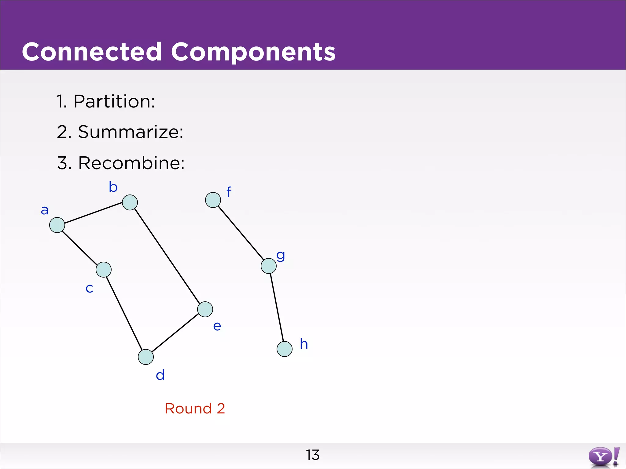 Connected Components
     1. Partition:
     2. Summarize:
     3. Recombine:
            b                  f
 a


                                   g

        c

                          e
                                       h

                 d

                     Round 2


                                       13
 