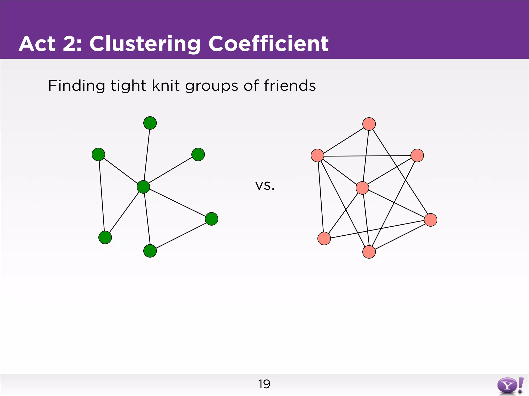 Act 2: Clustering Coefficient
  Finding tight knit groups of friends




                             vs.




                              19
 