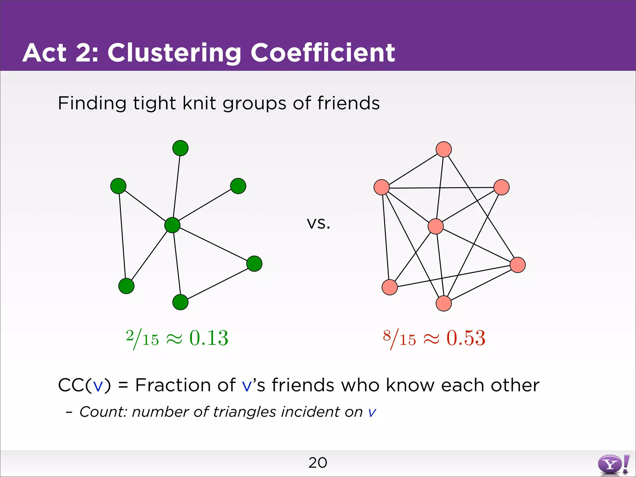Act 2: Clustering Coefficient
  Finding tight knit groups of friends




                                   vs.




           2/15   ≈ 0.13                        8/15   ≈ 0.53

  CC(v) = Fraction of v’s friends who know each other
   – Count: number of triangles incident on v


                                   20
 