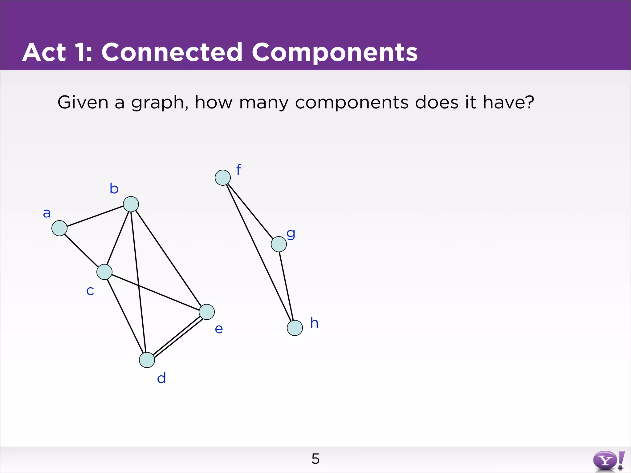 Act 1: Connected Components
     Given a graph, how many components does it have?


                        f
           b
 a
                            g


       c

                    e           h


               d




                                5
 