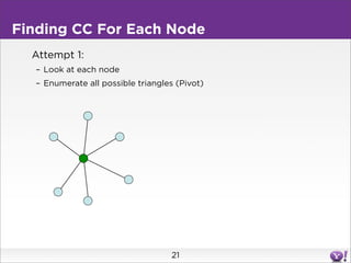 Finding CC For Each Node
  Attempt 1:
  – Look at each node
  – Enumerate all possible triangles (Pivot)




             ...