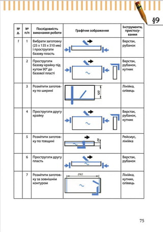 7 tn ta | PDF