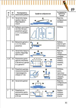 7 tn ta | PDF