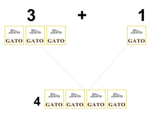3   +   1




4
 