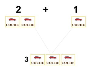 2       +   1




    3
 