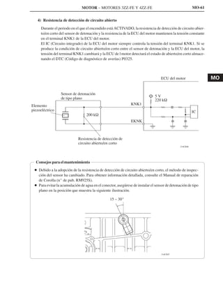 MOTOR – MOTORES 3ZZ-FE Y 4ZZ-FE                                           MO-61


   4) Resistencia de detección de circuito abierto
     Durante el periodo en el que el encendido está ACTIVADO, la resistencia de detección de circuito abier-
     to/en corto del sensor de detonación y la resistencia de la ECU del motor mantienen la tensión constante
     en el terminal KNK1 de la ECU del motor.
     El IC (Circuito integrado) de la ECU del motor siempre controla la tensión del terminal KNK1. Si se
     produce la condición de circuito abierto/en corto entre el sensor de detonación y la ECU del motor, la
     tensión del terminal KNK1 cambiará y la ECU de l motor detectará el estado de abierto/en corto almace-
     nando el DTC (Código de diagnóstico de averías) P0325.



                                                                                  ECU del motor                  MO


                  Sensor de detonación
                                                                              5V
                  de tipo plano                                               220 kΩ
Elemento                                                       KNK1
piezoeléctrico                                                                                           IC
                                  200 kΩ
                                                               EKNK



                             Resistencia de detección de
                             circuito abierto/en corto
                                                                                               214CE06




  Consejos para el mantenimiento
 D Debido a la adopción de la resistencia de detección de circuito abierto/en corto, el método de inspec-
   ción del sensor ha cambiado. Para obtener información detallada, consulte el Manual de reparación
   de Corolla (n_ de pub. RM925S).
 D Para evitar la acumulación de agua en el conector, asegúrese de instalar el sensor de detonación de tipo
   plano en la posición que muestra la siguiente ilustración.

                                                 15 – 30_




                                                                                   214CE07
 