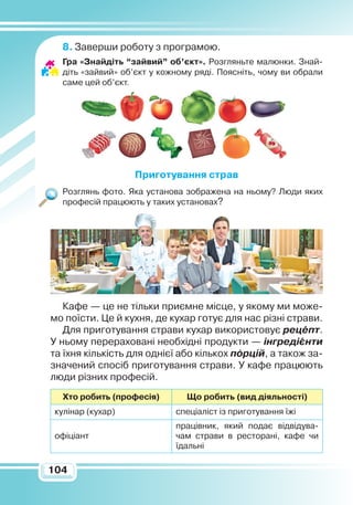104104
8.	Заверши роботу з програмою.
Гра «Знайдіть “зайвий” об’єкт». Розгляньте малюнки. Знай­
діть «зайвий» об’єкт у кожному ряді. Поясніть, чому ви обрали
саме цей об’єкт.
Приготування страв
Розглянь фото. Яка установа зображена на ньому? Люди яких
професій працюють у таких установах?
Кафе — це не тільки приємне місце, у якому ми може-
мо поїсти. Це й кухня, де кухар готує для нас різні страви.
Для приготування страви кухар використовує рецепт.
У ньому перераховані необхідні продукти — інгредієнти
та їхня кількість для однієї або кількох порцій, а також за-
значений спосіб приготування страви. У кафе працюють
люди різних професій.
Хто робить (професія) Що робить (вид діяльності)
кулінар (кухар) спеціаліст із приготування їжі
офіціант
працівник, який подає відвіду­ва­­­
чам страви в ресторані, кафе чи
їдальні
 