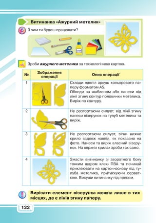 122122
Витинанка «Ажурний метелик»
З чим ти будеш працювати?
Зроби ажурного метелика за технологічною картою.
№
З
ображення
операції
Опис операції
1 Склади навпіл аркуш кольорового па-
перу форматом А5.
Обведи за шаблоном або нанеси від
лінії згину контур половинки метелика.
Виріж по контуру.
2 Не розгортаючи силует, від лінії згину
нанеси візерунок на тулуб метелика та
виріж.
3 Не розгортаючи силует, зігни нижнє
крило вздовж навпіл, як показано на
фото. Нанеси та виріж власний візеру-
нок. На верхніх крилах зроби так само.
4 Змасти витинанку зі зворотного боку
тонким шаром клею ПВА та починай
приклеювати на картон-основу від ту-
луба метелика, притискуючи сервет-
кою. Висуши витинанку під пресом.
Вирізати елемент візерунка можна лише в тих
місцях, де є лінія згину паперу.
 