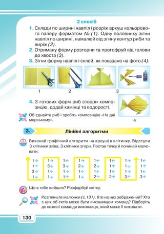 130130
2 спосіб
1.	Склади по ширині навпіл і розріж аркуш кольорово-
го паперу форматом А5 (1). Одну половинку зігни
навпіл по ширині, намалюй від згину контур риби та
виріж (2).
2.	Отриману форму розгорни та прогофруй від голови
до хвоста (3).
3.	Зігни форму навпіл і склей, як показано на фото (4).
4.	З готових форм риб створи компо-
зицію, додай камінці та водорості.
Об’єднайте риб і зробіть композицію «На дні
морському».
Лінійні алгоритми
Виконай графічний алгоритм на аркуші в клітинку. Відступи
3 клі­­тинки зліва, 3 клітинки згори. Постав точку й починай малю-
вати.
Що в тебе вийшло? Розфарбуй квітку.
Розгляньте малюнки (с.131). Хто на них зображений? Хто
з цих об’єктів може бути виконавцем команд? Підберіть
до кожної команди виконавця, який може її виконати.
1 2 3
4
3.
1
1
3
1
1
3
1
1
1
3
1
1
1
2
1
1
1
2
1
2
1
1
1
2
1
1
1
3
1
1
1
3
 