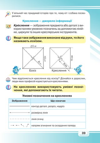 39
У вільний час придумай історію про те, чому кіт і собака посва-
рилися.
Креслення — джерело інформації
Креслення — зображення предмета або деталі з ви-
користанням умовних позначень за допомогою ліній-
ки, циркуля та інших креслярських інструментів.
Я
кщо таке зображення виконане від руки, то його
називають ескізом.
Чим відрізняється креслення від ескізу? Дізнайся в дорослих,
люди яких професій користуються кресленнями.
На кресленнях використовують умовні позна­
чення, які допомагають їх читати.
Умовні позначення на кресленнях
З
ображення Що означає
контур деталі, розріз, надріз
розмірна лінія
лінія згину
напрям згинання та складання паперу

15см
8
см
Ескіз Креслення
 