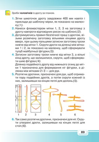 89
Зроби чоловічків із дроту за планом.
1.	Зігни шматочок дроту завдовжки 400 мм навпіл і
приклади до шаблону-мірки, як показано на малюн-
ку (1).
2.	Нанеси фломастером мітки 1, 2, 3 на заготовці з
дроту навпроти відповідних рисок на шаблоні (2).
3.	Дотримуючись правил безпечної праці з дротом, ві-
зьми розмічену заготовку вільними кінцями дроту
вверх, при цьому пальцями затисни заготовку трохи
нижче від мітки 1. Скрути дроти на ділянці між мітка-
ми 1 і 2, як показано на малюнку, щоб сформувати
тулуб майбутньої фігурки (3).
4.	Затисни заготовку трохи нижче від мітки 3, а вільні
кінці дроту, що залишилися, скрути, щоб сформува-
ти шию фігурки (4).
Ділянка подвійного дроту від нижнього згину до міт-
ки 1 призначена для формування ніг фігурки, а ді-
лянка між мітками 2 і 3 — для рук.
5.	Розтягни дротини, призначені для рук, щоб отрима-
ти пару подвійних дротів, а потім скрути кожний із
них, залишивши на кінцях петлі для долонь (5).
6.	Так само розтягни дротини, призначені для ніг. Скру-
ти утворені дроти, залишивши на кінцях петлі для
стоп (6).
90257015
654321
 