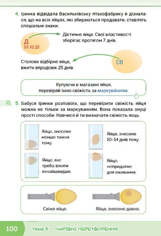 Іринка відвідала Васильківську птахофабрику й дізнала­
ся, що на всіх яйцях, які збираються продавати, ставлять
спеціальні знаки.
д
01.10.20
Дієтичне яйце. Свої властивості
зберігає протягом 7 днів.
Столове відбірне яйце,
вжити впродовж 25 днів.
Купуючи в магазині яйця,
перевіряй їхню свіжість за маркуванням.
Бабуся Іринки розповіла, що перевірити свіжість яйця
можна не тільки за маркуванням. Вона показала онуці
прості способи. Навчися й ти визначати свіжість яєць.
ґ
>
Яйце, знесене
менше тижня
тому.
Яйце, яке
треба вжити
якнайшвидше.
Яйце, знесене
10-14 днів тому.
Яйце,
непридатне
для вживання.
>
)
тема з • ЧАРІВНІ ПЕРЕТВОРЕННЯ
 