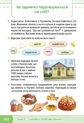 Як зернятко перетворюється
на хліб?
Нудьгуючи, Блискавка з Пузликом, почали бавитися хлі­
бом. Жевжики ліпили з нього кульки й кидали одне в од­
ного. Аж раптом жевжоліт завмер, світло згасло й машина
пішла на посадку. "Що ми зробили не так?" — здивували­
ся жевжики. Вислови власні припущення щодо цього.
Віднови прислів'я та поясни його зміст.
Максим відвідав музей
хліба у Переяславі, що
на Київщині. Хлопчик
дізнався, що є майже
1000 видів хлібних
виробів. Назви якомога
більше з них.
Розглянь зображення традиційних для різних народів,
що живуть в Україні, хлібних виробів. Пригадай їх назви
і розкажи, коли випікають кожен з них.
тема 3 • ЧАРІВНІ ПЕРЕТВОРЕННЯ
 
