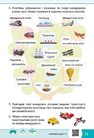 4. Розглянь зображення і розкажи, як люди мандрували
в різні часи. Назви переваги й недоліки кожного способу.
Швидкісний потяг Теплохід Швидкісний літак
Пароплав
Електротрамвай
„ЛК. Д.Д. Літак
на колісному шасі
Паровий
автомобіль
Вітрильне
судно
Транспортний
літак на лижахДерев’яний
човен
Гужовий
транспорт
Повітряна куля
5. Пригадай свої мандрівки різними видами транспорту.
Склади коротку розповідь про подорож, яка тобі найбіль­
ше запам'яталася.
6. Збери з конструктора
транспортний засіб, яким
ти любиш мандрувати.
svitdovkola.org/371-11
1
і 11
 