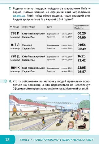 7. Родина планує подорож поїздом за маршрутом Київ —
Харків. Батько зайшов на офіційний сайт Укрзалізниці
uz.gov.ua. Який поїзд обере родина, якщо старший син
Андрій зустрічатиме їх у Харкові о 6-й годині?
№ поїзда Звідки / Куди Дата
Відправлення /
Прибуття
776 П Київ-Пасажирський Відправлення субота, 21.09 00:20
Маршрут Харків-Пас Прибуття субота, 21.09
09:00
017 Л Ужгород Відправлення субота, 21.09 01:56
Маршрут Харків-Пас Прибуття субота, 21.09
08:39
720 Д Київ-Пасажирський Відправлення субота, 21.09 16:25
Маршрут Харків-Пас Прибуття субота, 21.09
23:42
064 К Київ-Пасажирський Відправлення субота, 21.09 23:05
Маршрут Харків-Пас Прибуття неділя, 22.09
05:57
8. Хто із зображених на малюнку людей правильно пово­
диться на залізниці, а хто наражається на небезпеку?
Сформулюйте правила поведінки на залізничній станції.
тема 1 • ПОДОРОЖУЄМО І ВІДКРИВАЄМО світ
 