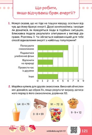 Що робити,
якщо відчуваєш брак енергії?
1. Номул сказав, що не піде на пошуки кварцу, оскільки від­
чув, що йому бракує енергії. Друзі занепокоїлись і виріши­
ли дізнатися, як поводяться люди в подібних ситуаціях.
Блискавка подала результати опитування у вигляді діа­
грами. Розглянь її. Чи збігається найзвичніший для тебе
спосіб відновлення енергії з найбільш популярним?
2. Марійка купила для друзів смаколики. Виконай обчислен­
ня і дізнайся, що обрав Ян, якщо результат виразу, записа­
ного поряд із його смаколиком, дорівнює 83.
svitdovkola.Org/3/4-121 121
 