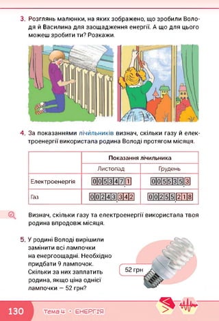3. Розглянь малюнки, на яких зображено, що зробили Воло­
дя й Василина для заощадження енергії. А що для цього
можеш зробити ти? Розкажи.
4. За показаннями лічйльників визнач, скільки газу й елек­
троенергії використала родина Володі протягом місяця.
Показання лічильника
Листопад Грудень
Електроенергія
І
0 0 5 3 4 7 1
І
0 0 5 5 3 5 3
Газ
І
0 0 2 4 3 3 4 2
І
0 0 2 5 5 2 1 8
Визнач, скільки газу та електроенергії використала твоя
родина впродовж місяця.
5. У родині Володі вирішили
замінити всі лампочки
на енергоощадні. Необхідно
придбати 9 лампочок.
Скільки за них заплатить
родина, якщо ціна однієї
лампочки — 52 грн?
 