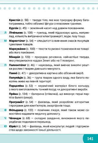 Кристал (с. 58) - тверде тіло, яке має природну форму бага­
тогранника, тобто об'ємної фігури з пласкими гранями.
Курган (є. 45) — земляний насип над давнім похованням.
Лічильник (с. 130) — прилад, який підраховує щось, наприк­
лад, кількість витраченої електроенергії, води, газу тощо.
Маркетблог (с. 54) — спеціаліст із вивчення смаків покупців
і реклами товарів.
Маркування (с. 100) — тексти та умовні позначення на товарі
або його пакбванні.
Мінерал (с. 120) — природна речовина, найчастіше тверда,
яка утворилася в надрах Землі або на її поверхні.
Палеонтолог (с. 46) — науковець, який вивчає викопні решт­
ки рослин і тварин давнього минулого.
Панно (с. 47) — декоративна картина або об'ємний виріб.
Популяція (с. 36) — група тварин одного виду, яка багато по­
колінь живе на певній території.
Порцеляна (с. 53) — керамічний матеріал білого кольору,
з якого виготовляють тонкий посуд чи декоративні вироби.
Прима (с. 134) — балерина (співачка), що виконує перші пар­
тії в балеті (опері).
Програміст (с. 54) — фахівець, який розробляє алгоритми
і програми для комп'ютерів, смартфонів тощо.
Фельдшер (с. 133) — помічник лікаря, який також може са­
мостійно надавати медичну допомогу.
Челендж (с. 68) — складне завдання, виконання якого пе­
редбачає подолання перешкод.
Юрист (с. 54) — фахівець, який консультує людей і підприєм­
ства щодо законності їхньої діяльності.
 