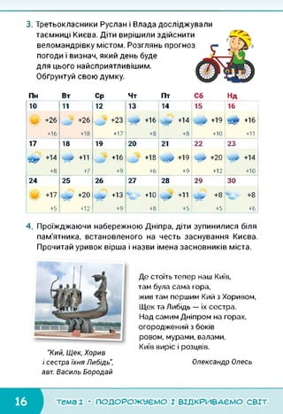 3. Третьокласники Руслан і Влада досліджували
таємниці Києва. Діти вирішили здійснити
веломандрівку містом. Розглянь прогноз
погоди і визнач, який день буде
для цього найсприятливішим.
Обґрунтуй свою думку.
Пн Вт Ср Чт Пт Сб Нд
10
+26
+16
11
+26
+18
12
+23
+17
13
+16
+8
14
+* +14
+8
15
+19
+10
16
+16
+11
+^
со4^
18
+11
+7
19
+16
+9
20
+18
+6
21
+19
+9
22
+20
+12
23
+14
+10
24
+17
+5
25
+20
+12
26
+13
+9
27
- +10
+8
28
.X +11
+5
29
+8
+5
ЗО
+8
+6
4. Проїжджаючи набережною Дніпра, діти зупинилися біля
пам'ятника, встановленого на честь заснування Києва.
Прочитай уривок вірша і назви імена засновників міста.
"Кий, Щек, Хорив
і сестра їхня Либідь",
авт. Василь Бородай
Де стоїть тепер наш Київ,
там була сама гора,
жив там першим Кий з Хоривом,
Щек та Либідь — їх сестра.
Над самим Дніпром на горах,
огороджений з боків
ровом, мурами, валами,
Київ виріс і розцвів.
Олександр Олесь
тема 1 • ПОДОРОЖУЄМО І ВІДКРИВАЄМО світ
 