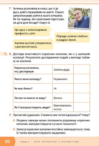 7. Тетянка розповіла в класі, що її ді­
дусь довго працював на шахті. Сашко
запропонував узяти в нього інтерв'ю.
Як ти гадаєш, які запитання підготува­
ли діти для бесіди? Озвуч їх.
Це одна з найскладніших
професій у світі.
Порода залягає глибоко
в надрах Землі.
Кам’яне вугілля утворюється
з рослинної маси.
8. Досліди властивості корисних копалин, які є у шкільній
колекції. Результати дослідження подай у вигляді табли­
ці за зразком.
Корисна копалина,
яку досліджую
Залізна руда
Якого вона кольору? Червоного
Чи має блиск? Ні
Легша чи важча за воду? Важча
Як її використовують люди?
Виготовляють
метал
9. Прочитай судження. З яким із нихти погоджуєшся? Чому?
Людина завжди може поповнити родовища корисних
копалин, використовуючи сучасні технології.
Запаси корисних копалин постійно зменшуються, тому
їх треба використовувати ощадливо.
тема 2 • МІЖ МИНУЛИМ І МАЙБУТНІМ
 