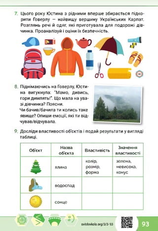 Цього року Юстина з рідними вперше збирається підко­
рити Говерлу — найвищу вершину Українських Карпат.
Розглянь речі й одяг, які приготувала для подорожі дів­
чинка. Проаналізуй і оціни їх безпечність.
8. Піднімаючись на Говерлу, Юсти­
на вигукнула: "Мамо, дивись,
гори димлять!". Що мала на ува­
зі дівчинка? Поясни.
Чи бачив/бачила ти колись таке
явище? Опиши емоції, які ти від-
чував/відчувала.
9. Досліди властивості об'єктів і подай результати у вигляді
таблиці.
svitdovkola.Org/3/3-93
Об’єкт
Назва
об’єкта
Властивість
Значення
властивості
д ялина
колір,
розмір,
форма
зелена,
невисока,
конус
к водоспад
о сонце
1
93
і
 