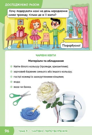 І Хочу подарувати мамі на день народження
синю троянду, тільки де ж її взяти?
ДОСЛІДЖУЄМО РАЗОМ
ЧАРІВНІ КВІТИ
Матеріали та обладнання
Квіти білого кольору (троянди, хризантеми);
харчовий барвник синього або іншого кольору;
гострі ножиці із заокругленими кінцями;
Тема 3 • ЧАРІВНІ ПЕРЕТВОРЕННЯ
 