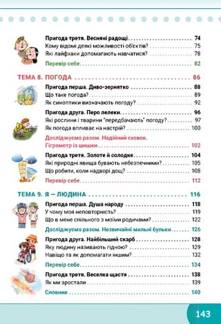 Пригода третя. Весняні радощі.......................................... 74
Кому відомі деякі можливості об'єктів?............................75
Які лайфхаки допомагають навчатися?........................... 78
Перевір себе............................................................................. 82
ТЕМА 8. ПОГОДА 86
Пригода перша. Диво-зернятко...........................................88
Що таке погода?..................................................................89
Як синоптики визначають погоду?....................................92
Пригода друга. Перо лелеки..................................................96
Які рослини і тварини "передбачають" погоду?.............. 97
Як погода впливає на настрій?........................................100
Досліджуємо разом. Надійний сховок.
Гігрометр із шишки...............................................................102
Пригода третя. Золоте й солодке.....................................
Які природні явища бувають небезпечними?................
Що робити, коли надворі дощ?......................................
Перевір себе.........................................................................
ТЕМА 9. Я - ЛЮДИНА
104
105
108
112
116
Пригода перша. Душа народу.......................................... 118
У чому моя неповторність?............................................. 119
Що в мене спільного з моїми родичами?........................ 122
Досліджуємо разом. Незвичайні мильні бульки........... 126
Пригода друга. Найбільший скарб..................................... 128
Яку людину називають гідною?.......................................129
Навіщо та як допомагати іншим?..................................... 132
Перевір себе............................................................................134
Пригода третя. Веселка щастя...........................................138
Як ми зростали..................................................................139
Словник...................................................................................140
с43
 